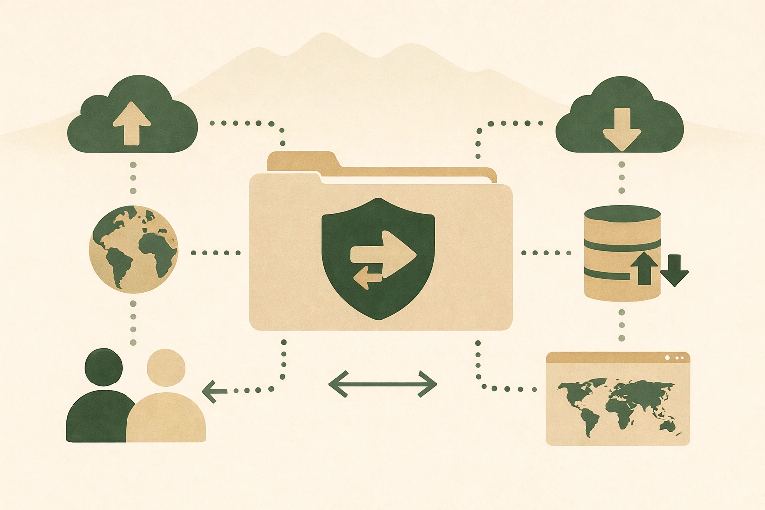 Data sharing and transfers